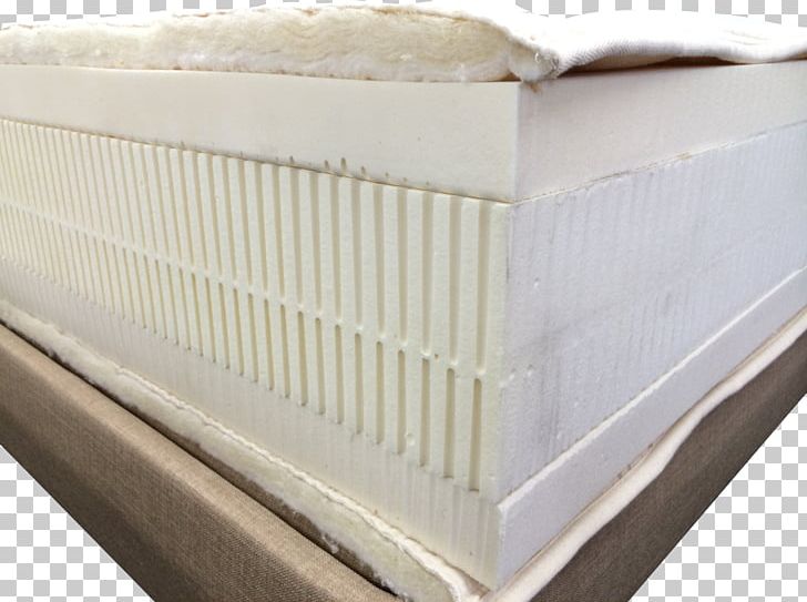 Mesa AZ. natural mattress non-toxic
